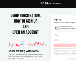 Your Complete Guide to Opening a Deriv Account and Funding It